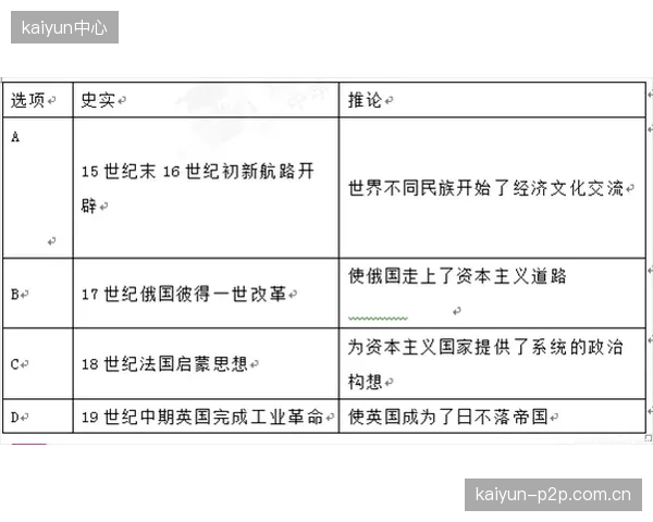埃及队需适应全新的小组赛制,每场比赛的结果都对出线形势至关重要。 埃及队需适应全新的小组赛制,每场比赛的结果都对出线形势至关重要。